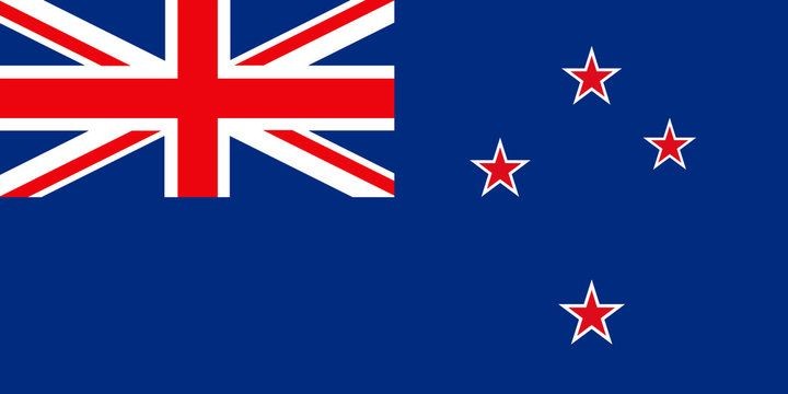 Newzealand